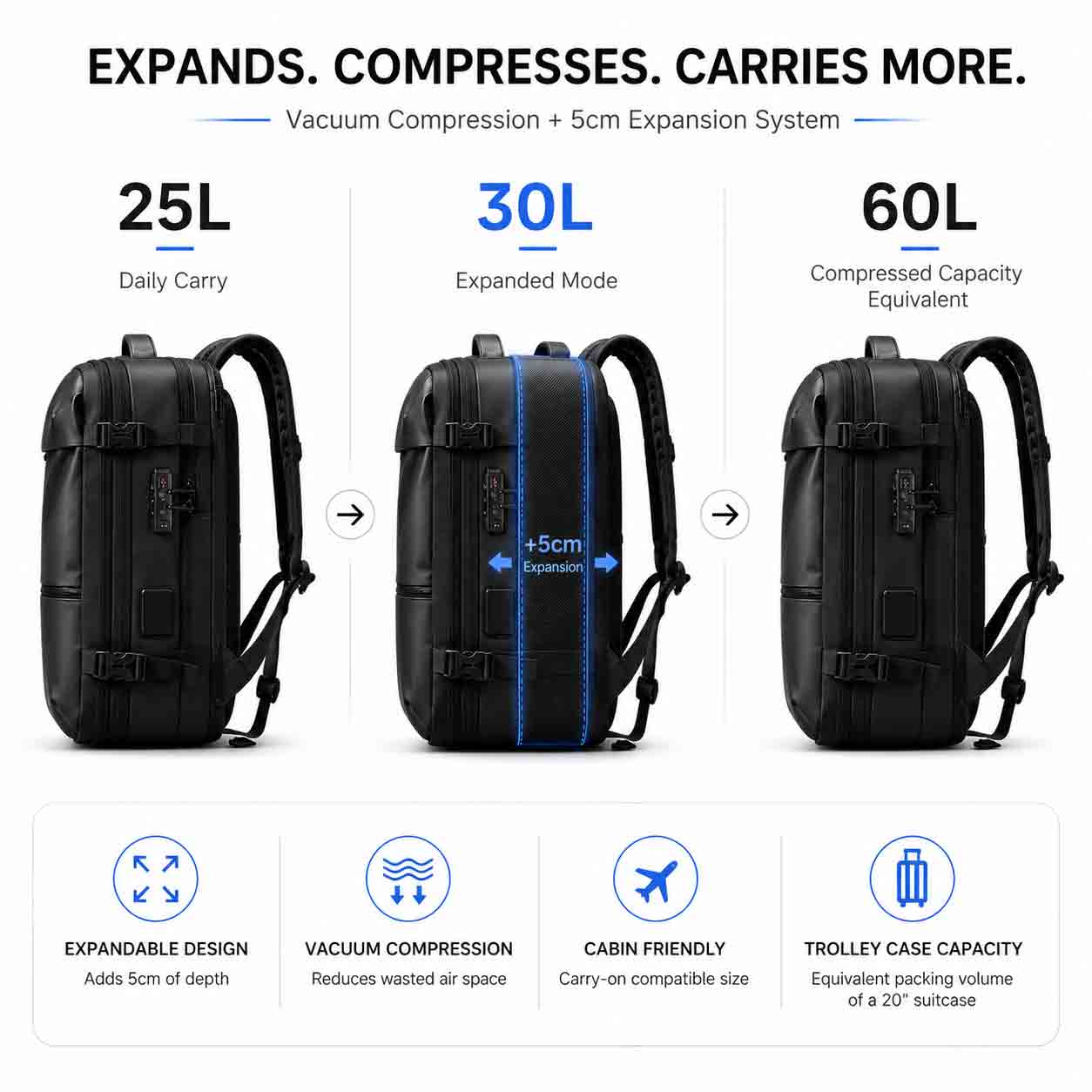 The Vacuum-Compression Pack